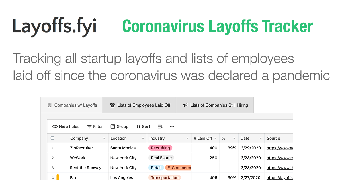 Layoffs.fyi Tech Layoff Tracker and Startup Layoff Lists
