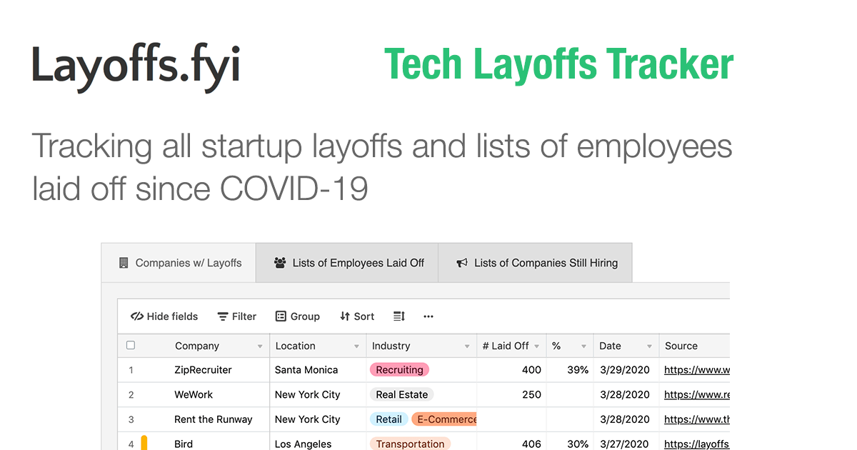 Fierce Pharma Layoff Tracker 2024 Eydie Jaquith